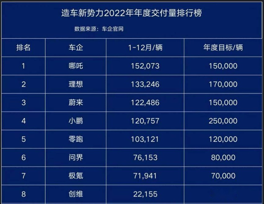 林燃：哪吒张勇怒喷水军，虽喷得有理却没必要搭理