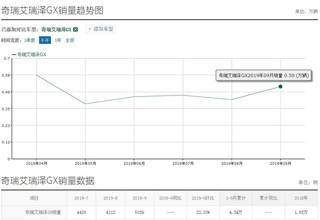 国产品牌里最值得推荐的4款轿车，买车的不妨关注