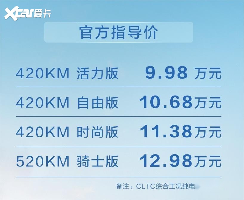 降价还加料！ 25款海豚上市，顶配续航升至520公里