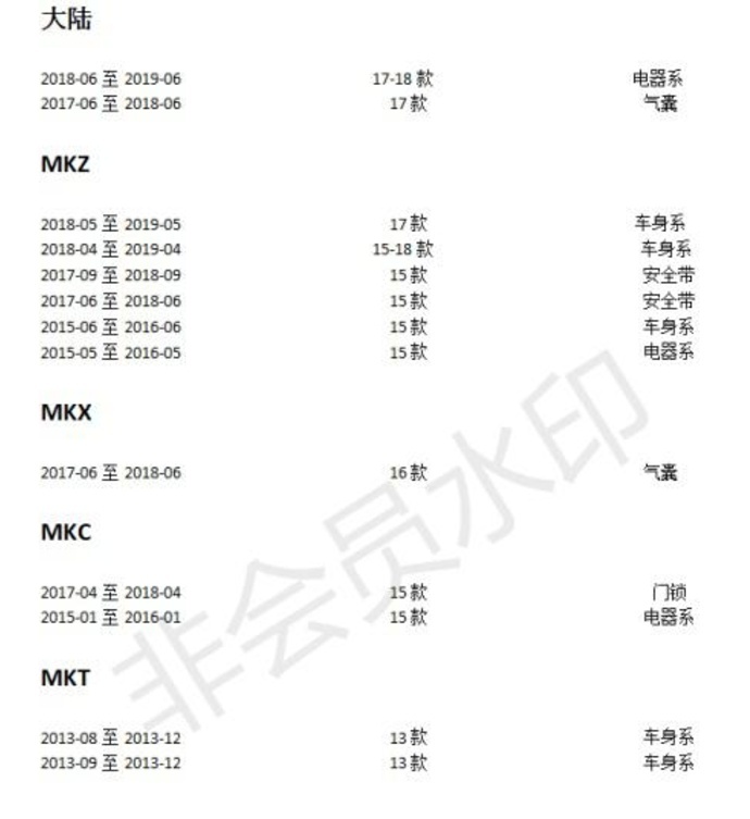 国产林肯冒险家24.68万起，网友吐槽太贵，像精修版福特