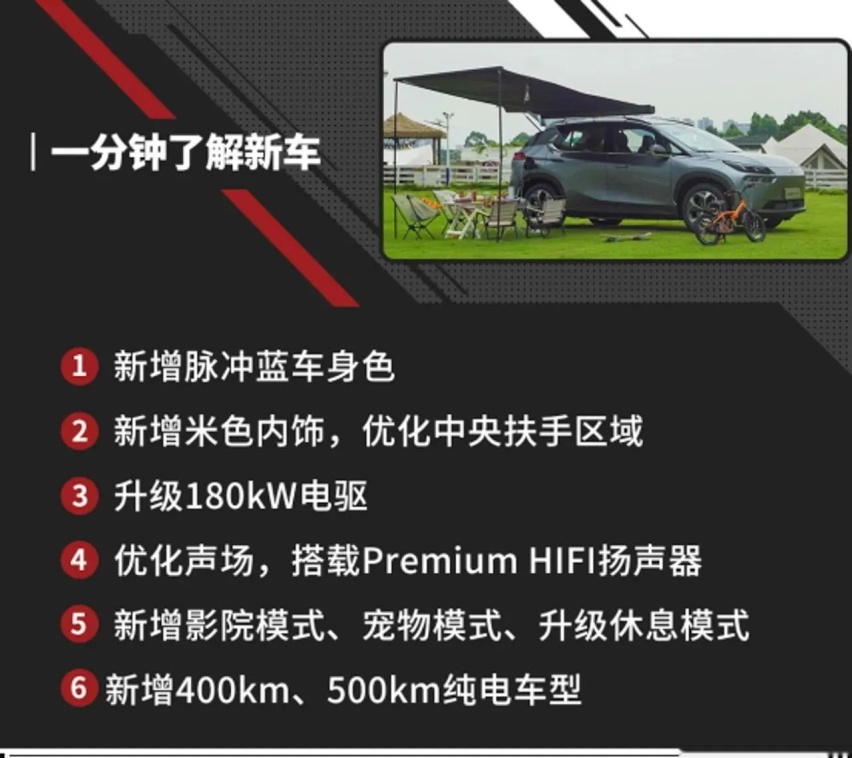老车主羡慕妒忌！15.99万买这纯电SUV 空间大还好用！