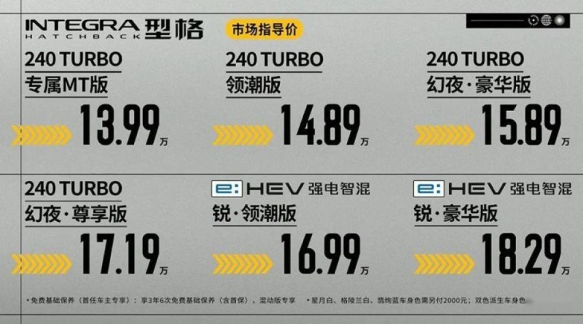 导购推荐|当下最火的家用轿车，型格HATCHBACK具体买哪款好？