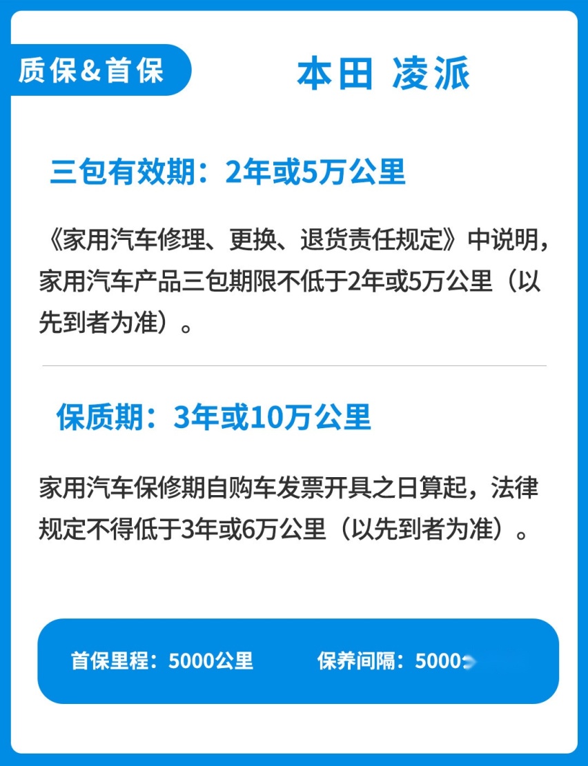 9.98万买小雅阁！后排可翘二郎腿 但每月花销多少？