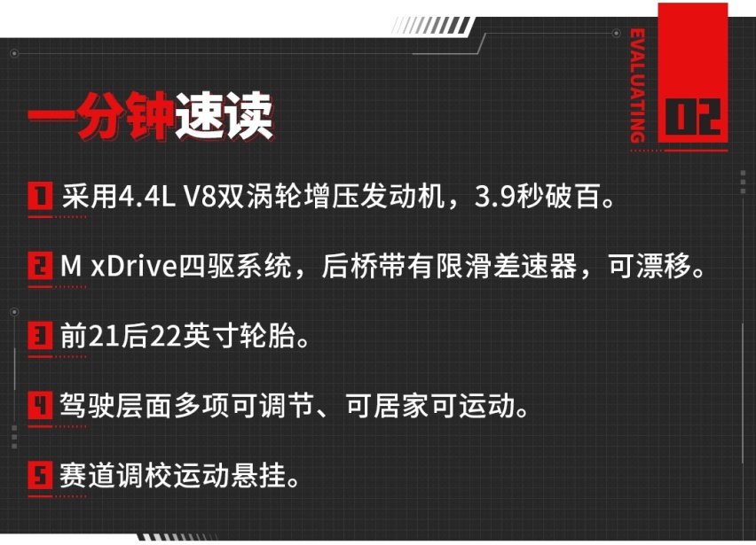 暴力登场！Bimmer心中最向往的宝马SUV？