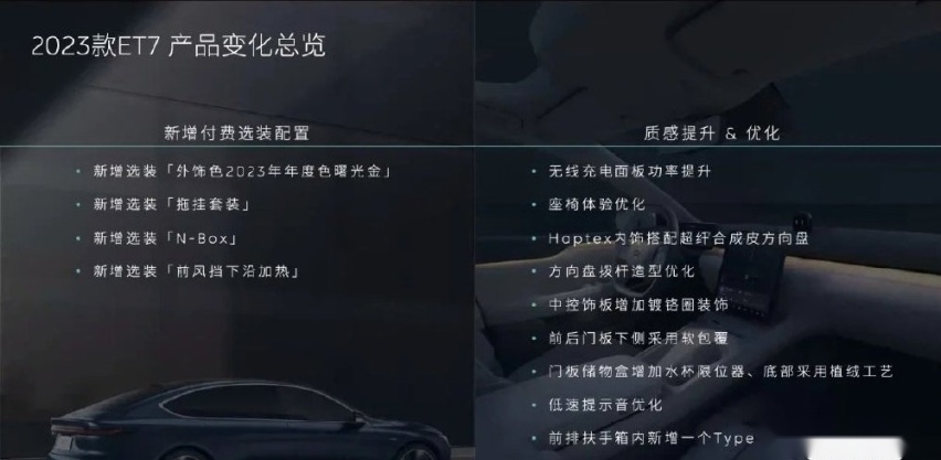 2023款蔚来ET7曝光：新增多种配置，无线充电面板功率提升