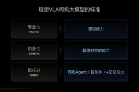 在成长中持续解决行业问题,理想AI Talk第二季开播