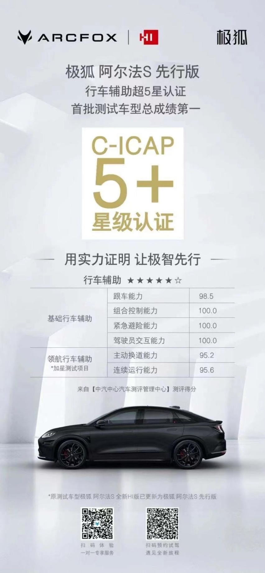 高阶智驾闭眼入！极狐阿尔法S先行版PRO 售价诚意拉满