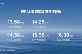 13.58万元起！比亚迪元PLUS第50万辆下线，冠军版上市