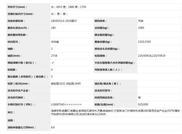 终于换造型了，换代哈弗H6来袭，预计下半年上市，贯穿尾灯帅