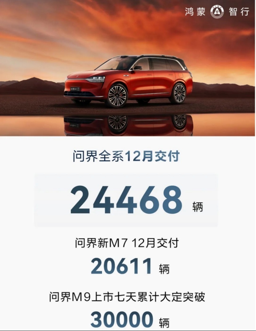 2023年中国车市，看着残酷，新势力其实赢麻了？