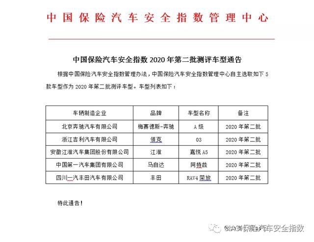 中保研公布下一批碰撞测试名单，领克03、奔驰A级在列