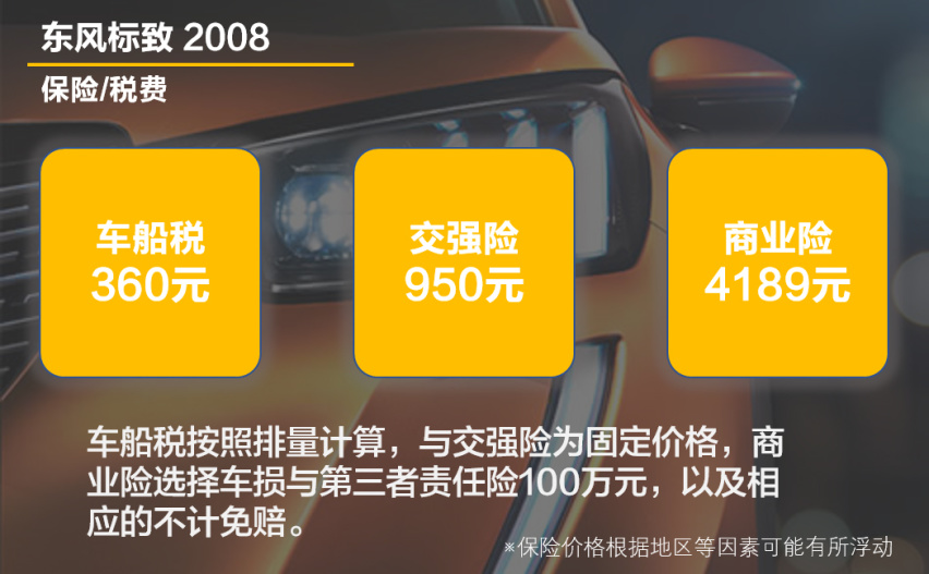 【帮你选车】奶凶小狮子 10万起步 标致2008用车成本分析