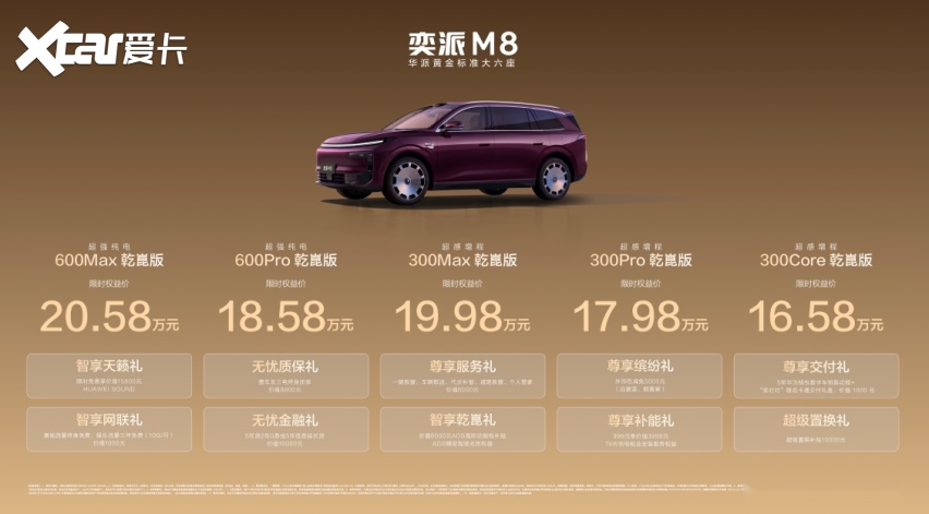 破局者东风奕派M8:央企底蕴&华为灵魂塑造20万级大六座黄金标准