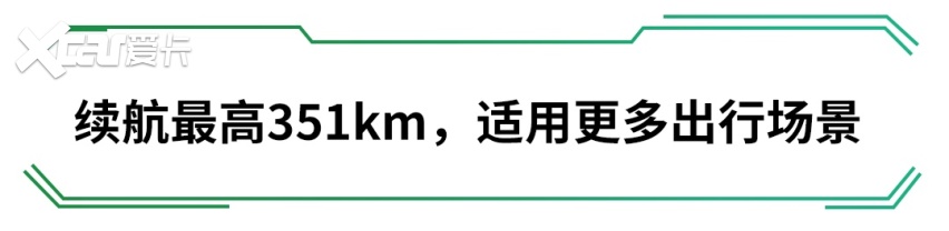 这台SUV有意思，顶配不到8万块，实际表现还不错！