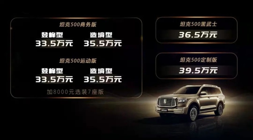 该不该等宝马X5  看了坦克500我犹豫了