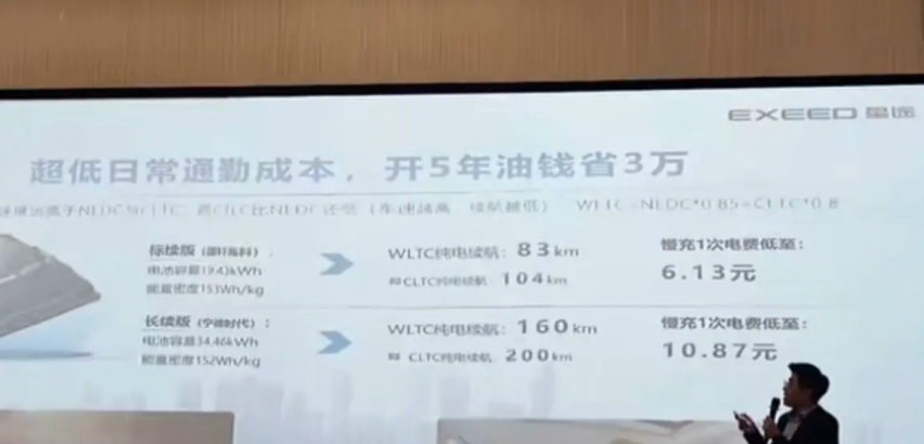 星途瑶光C-DM现身，配1.5T三挡插混+电磁悬挂，纯电续航200公里