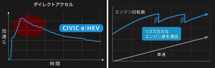 这就是不油腻，又靠谱的车