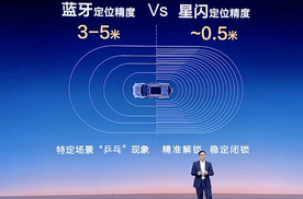 可城可野可远方：华为乾崑如何让猛士M817实现“全能型智能越野”？
