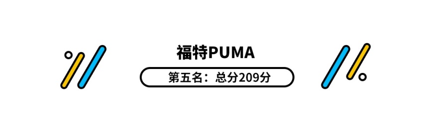 欧洲年度车型评出来了！宝马1系/卡罗拉都落榜