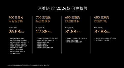 阿维塔12上新，应对市场新变化
