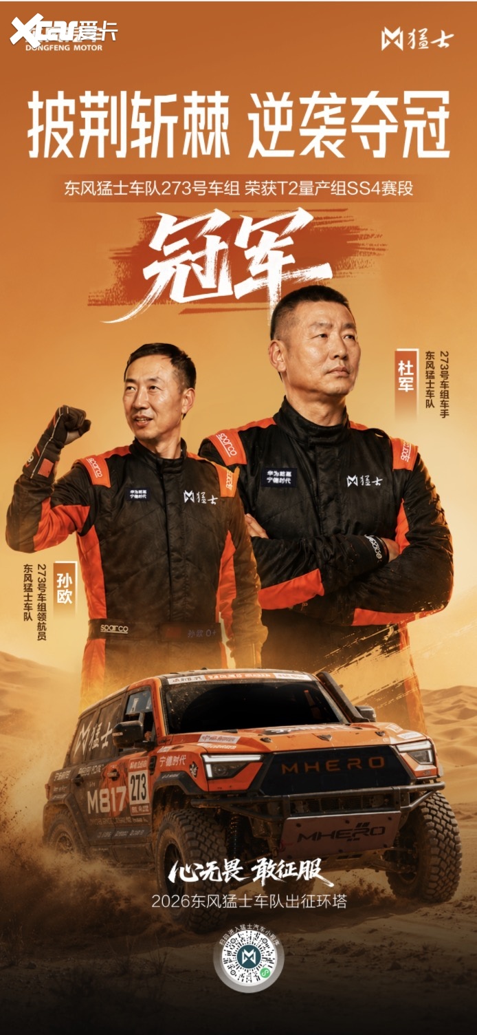 心无畏，敢征服！猛士汽车斩获2026环塔T2量产组SS4赛段冠军