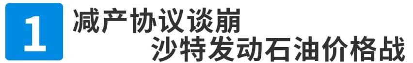 沙特发动石油价格战，《速9》延期一年上映