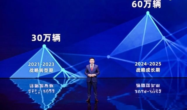 徐留平亲自督战，一汽奔腾剑指百万辆并非天方夜谭