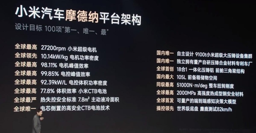 再不努力工作，你可能连小米汽车也买不起了！