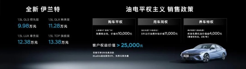 力争当下做好高价值燃油车，北京现代成都车展聚焦年轻化