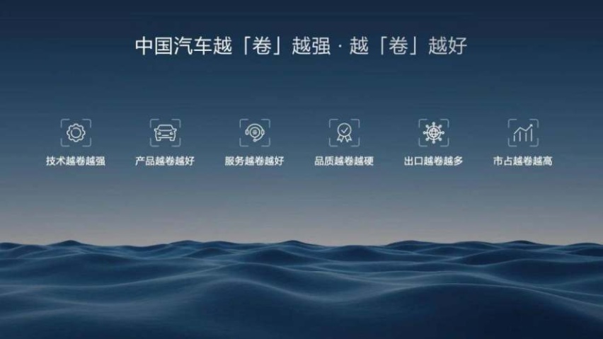 打造世界级品牌 中国品牌就是要敢卷 要抗卷