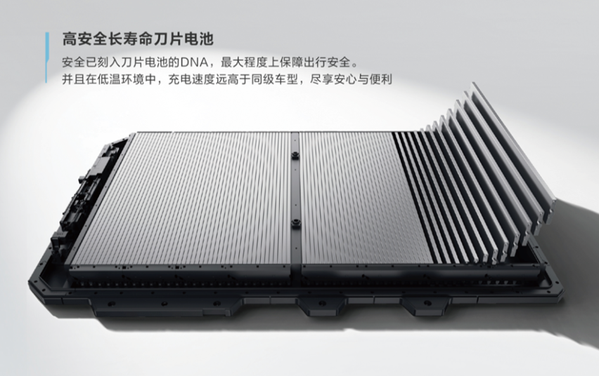全球电动车企业的教科书——中国比亚迪