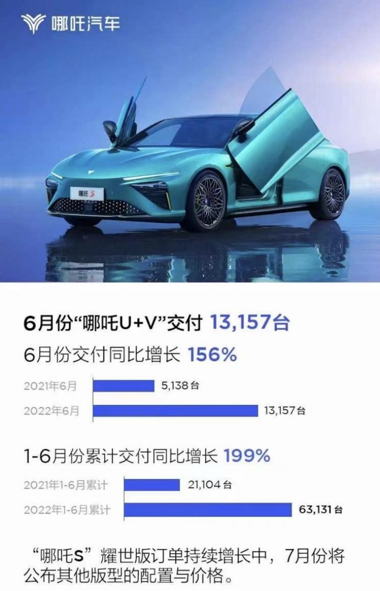 特斯拉起诉车主案7月6日开庭；新款日产天籁实车曝光