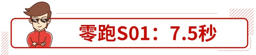 6.6秒破百，帅气轿跑造型，这台顶配15万的哈弗SUV太强了