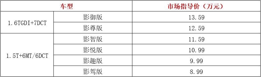 坐享“影、视、听”，全新一代捷途X90全国首秀典礼