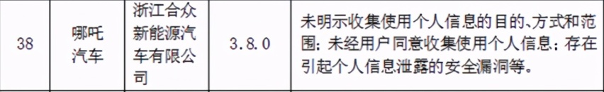 周鸿伟怒批15万以下智能车“不智能”,网友:咱等小米,不信你