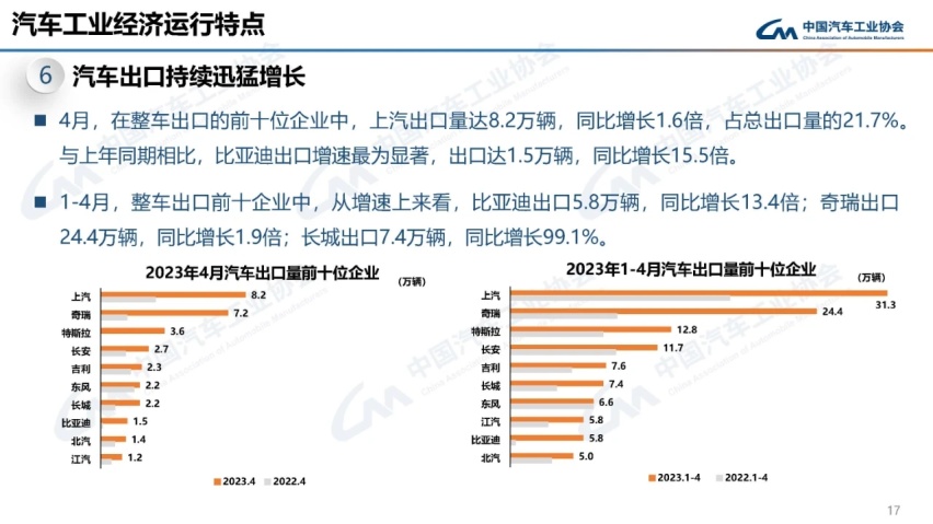比亚迪成以色列街车？ATTO3（元PLUS）连续半年蝉联全车系单车销冠
