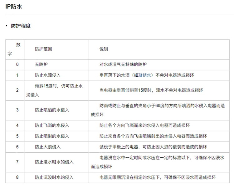 车主们注意了 龙舟水 来袭 开这些车要特别小心 爱卡汽车爱咖号