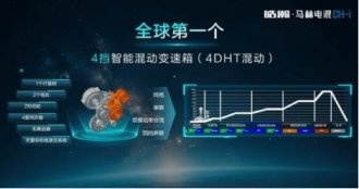 续航超1200公里，东风风神打响反击战：试驾皓瀚·马赫电混DH-i