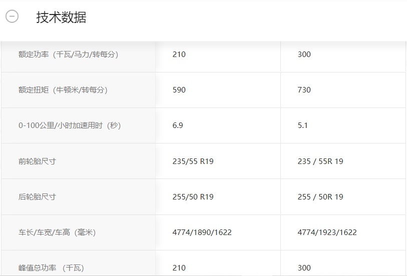 新款北京奔驰EQC于4月28日正式上市