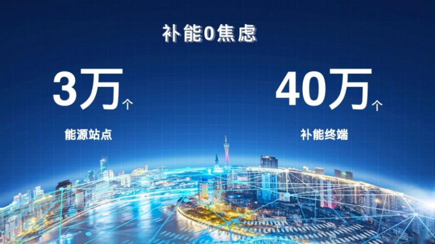京.世未来：传祺华为联合创新旗舰车型明年上市交付