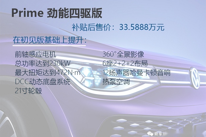价格和汉兰达重合度99% 大众ID.6 X怎么选最靠谱？