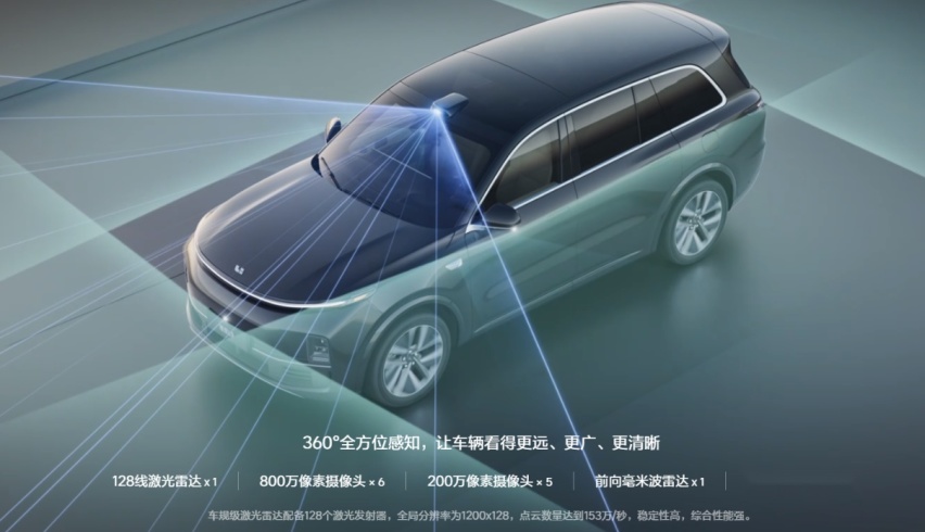 理想汽车终于开启优惠：全系降超3万元，是谁让理想汽车感到压力