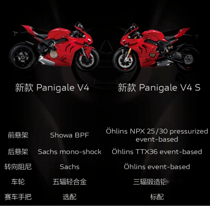 特斯拉被判赔车主家属千万美元;小鹏G9即将发布