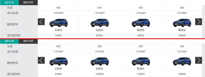 低价格高配置 捷途X90 X95能让人真正放心吗？
