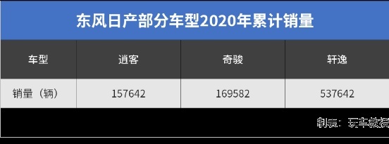 15万预算不知道买哪款SUV？首选这款合资专业SUV标杆！