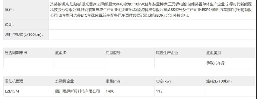 理想L8核心信息曝光，将同时“得罪”理想ONE和理想L9车主？