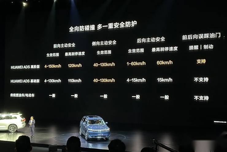 24.98万起售，问界M7 Pro上市，无激光雷达的智驾能得到认可吗？