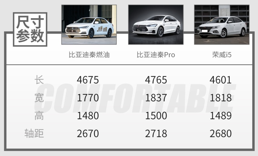 奔驰S级底盘专家+奥迪设计师联手，这台6万级家轿来头不小