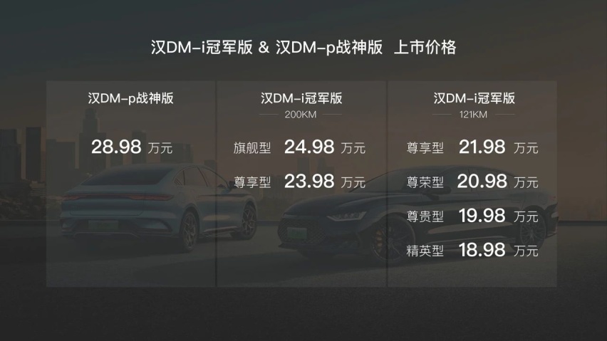 全新汉DM系列正式上市，售价18.98~28.98万元
