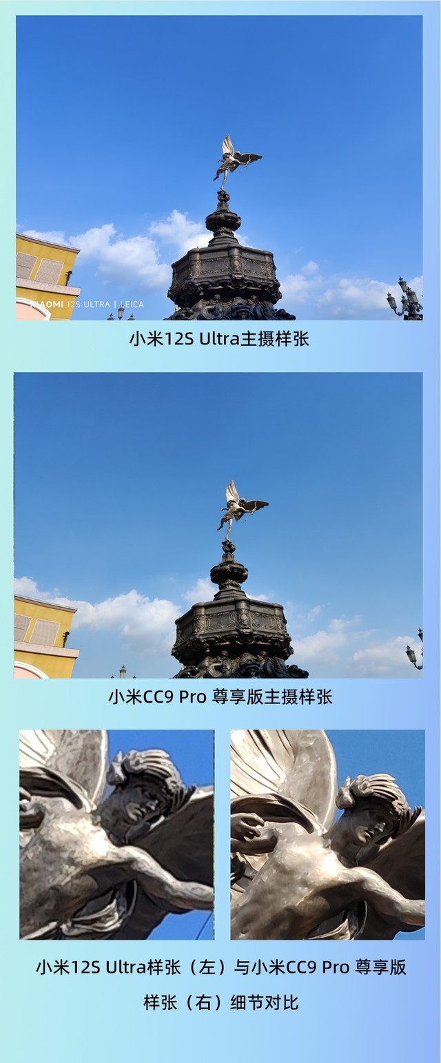 从DXO排名第一到拒绝送测 小米12S Ultra与小米CC9 Pro拍照对比